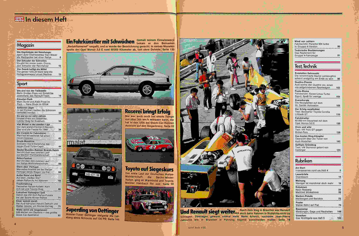 Inhaltsverzeichnis Sport Auto 04/1980