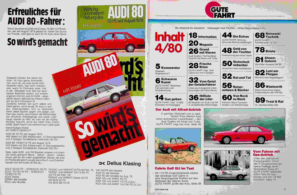 Inhaltsverzeichnis Gute Fahrt 04/1980