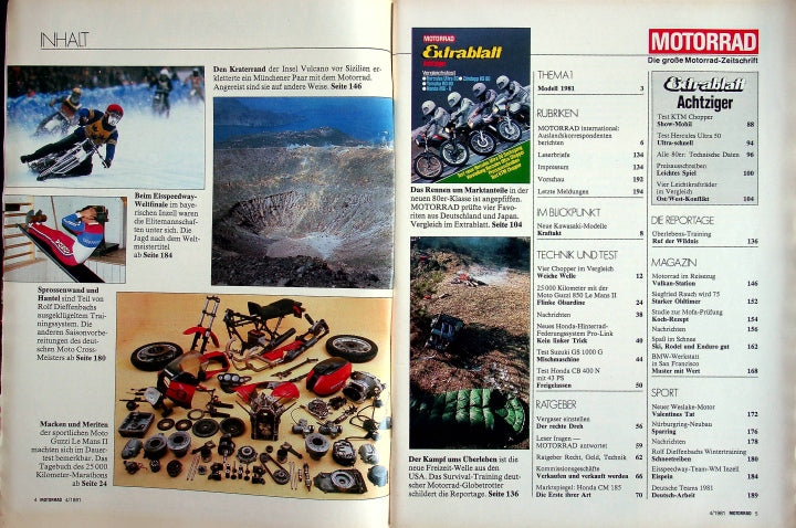 Inhaltsverzeichnis Motorrad 04/1981