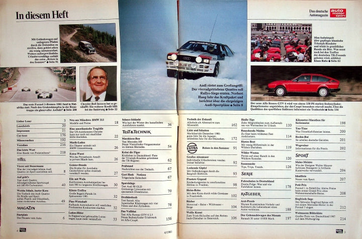 Inhaltsverzeichnis Auto Motor und Sport 04/1981
