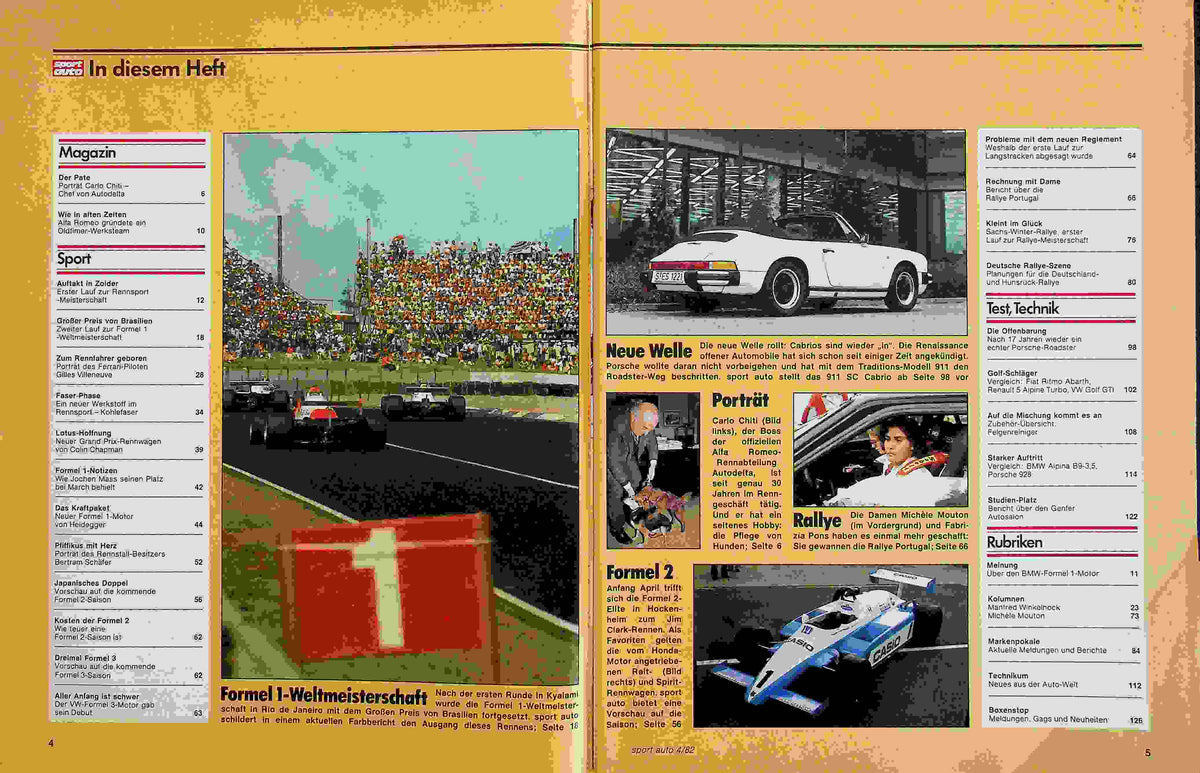 Inhaltsverzeichnis Sport Auto 04/1982