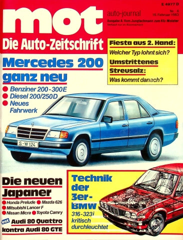 MOT 04/1983