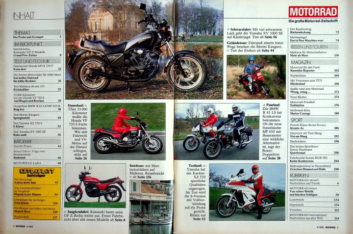 Inhaltsverzeichnis Motorrad 04/1983