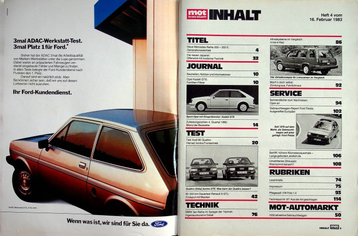 Inhaltsverzeichnis MOT 04/1983