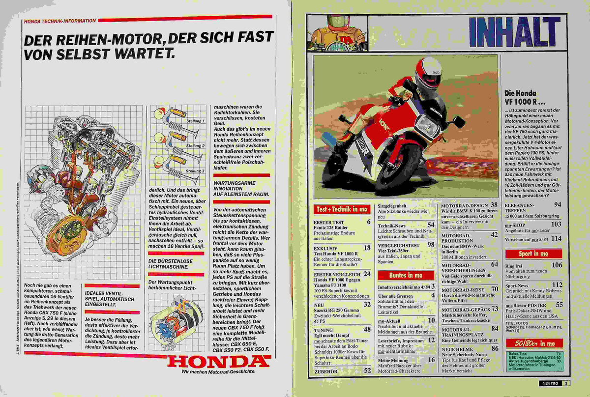 Inhaltsverzeichnis MO Magazin 04/1984