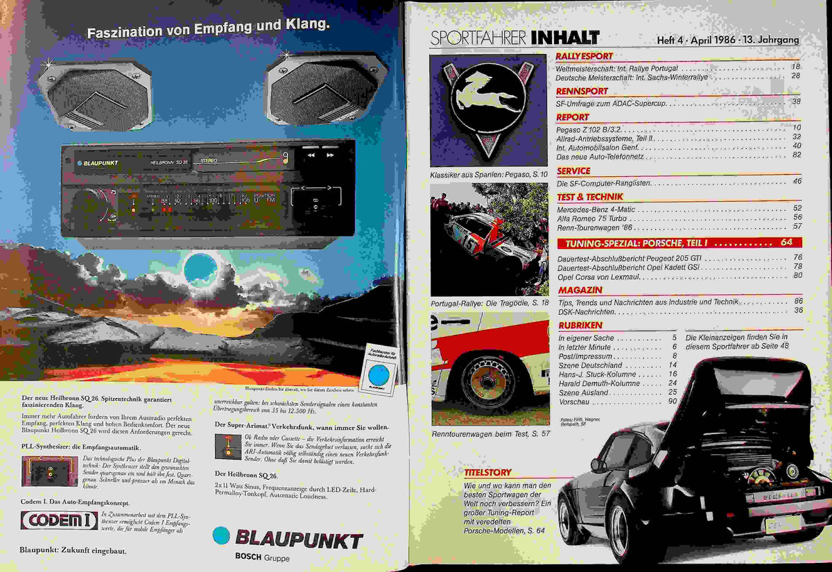 Inhaltsverzeichnis Sport Fahrer 04/1986