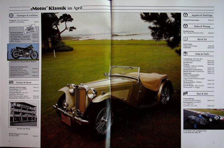 Inhaltsverzeichnis Motor Klassik 04/1986