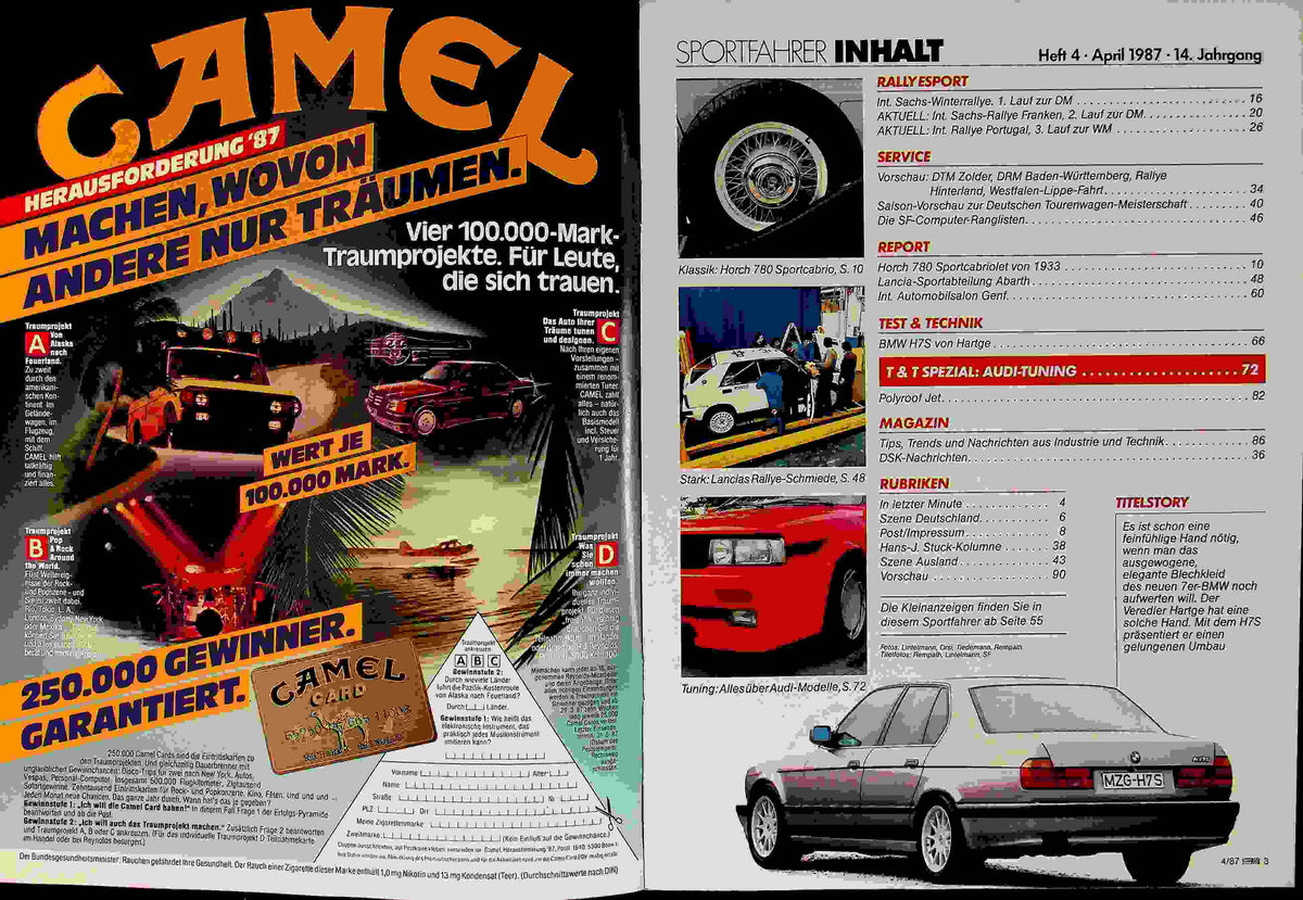 Inhaltsverzeichnis Sport Fahrer 04/1987