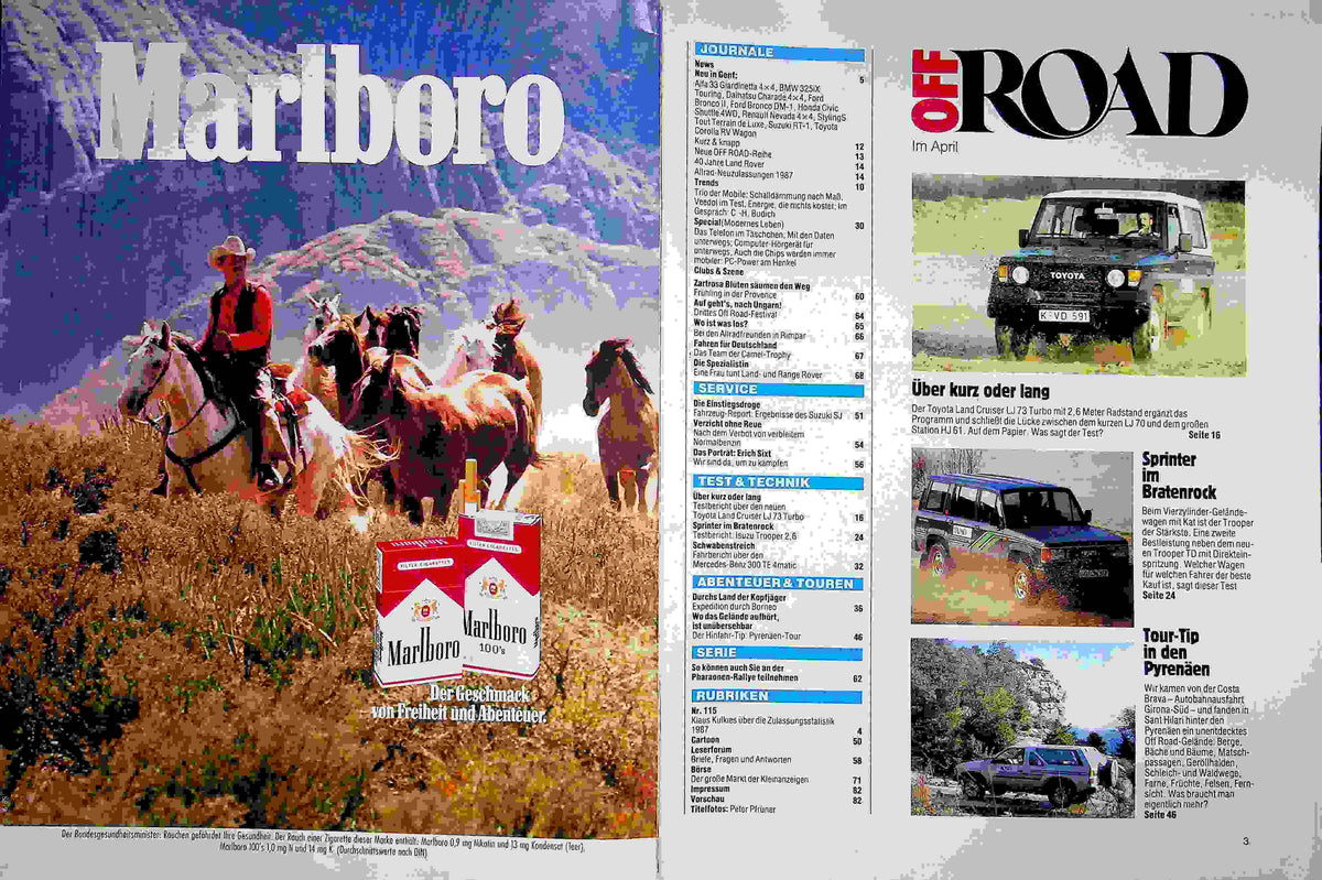 Inhaltsverzeichnis Offroad 04/1988