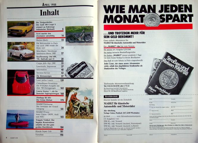Inhaltsverzeichnis Oldtimer Markt 04/1988