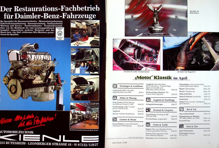 Inhaltsverzeichnis Motor Klassik 04/1988
