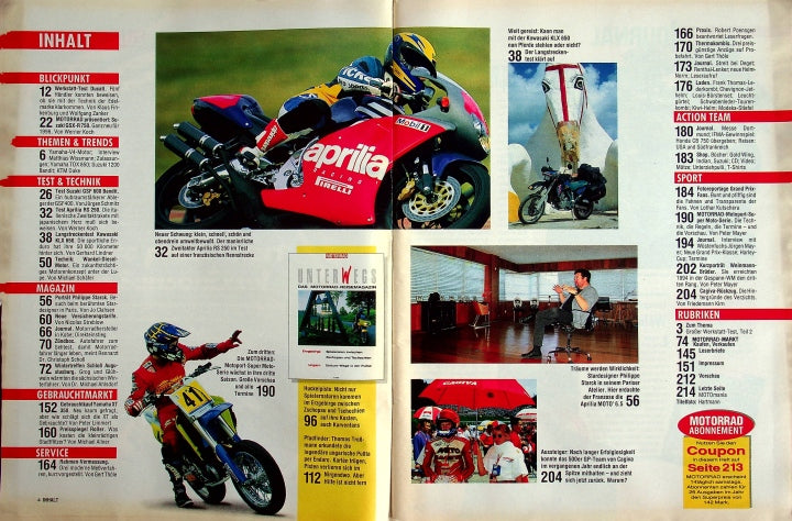 Inhaltsverzeichnis Motorrad 04/1995