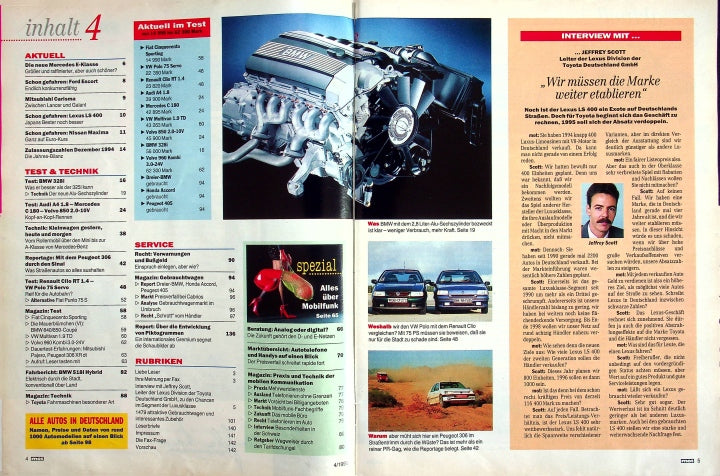 Inhaltsverzeichnis MOT 04/1995