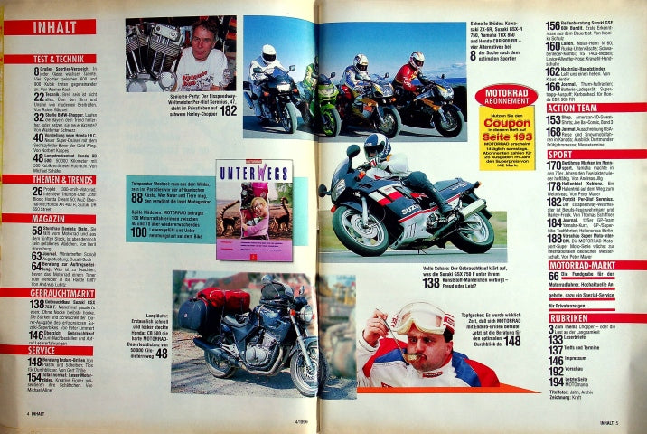Inhaltsverzeichnis Motorrad 04/1996