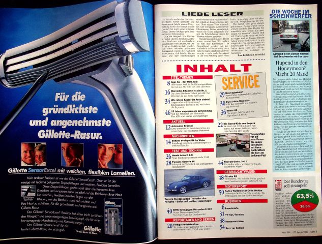 Inhaltsverzeichnis Auto Bild 04/1996