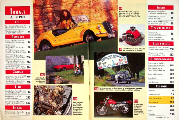 Inhaltsverzeichnis Oldtimer Markt 04/1997