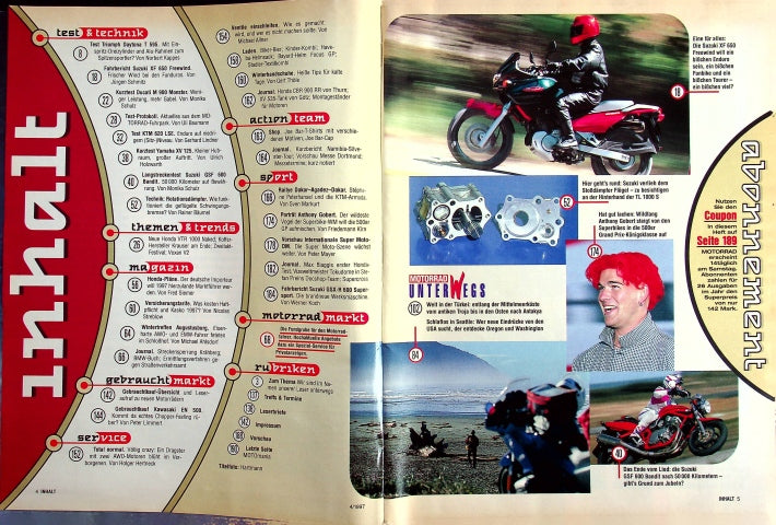Inhaltsverzeichnis Motorrad 04/1997