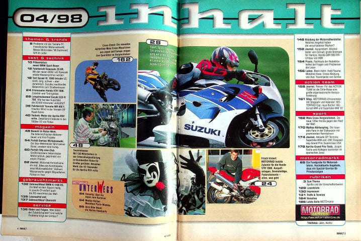 Inhaltsverzeichnis Motorrad 04/1998
