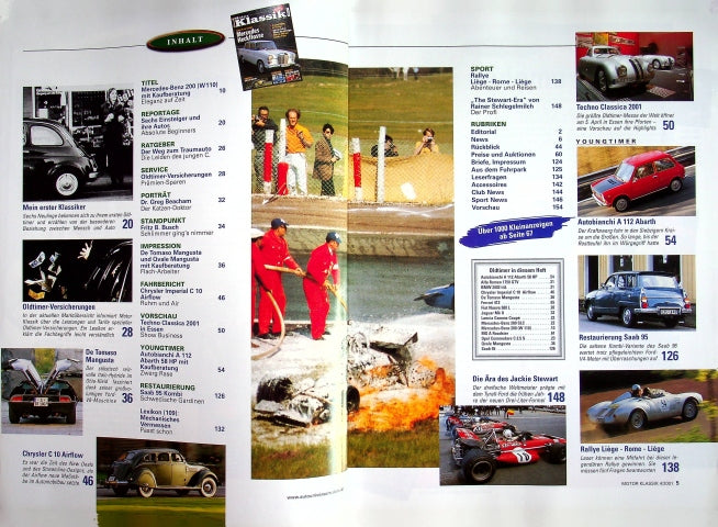 Inhaltsverzeichnis Motor Klassik 04/2001
