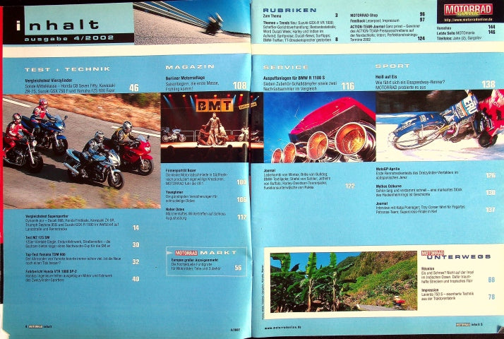 Inhaltsverzeichnis Motorrad 04/2002