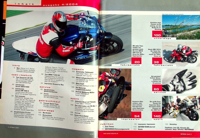 Inhaltsverzeichnis Motorrad 04/2004