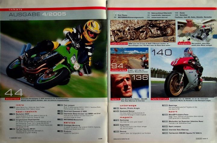 Inhaltsverzeichnis Motorrad 04/2005