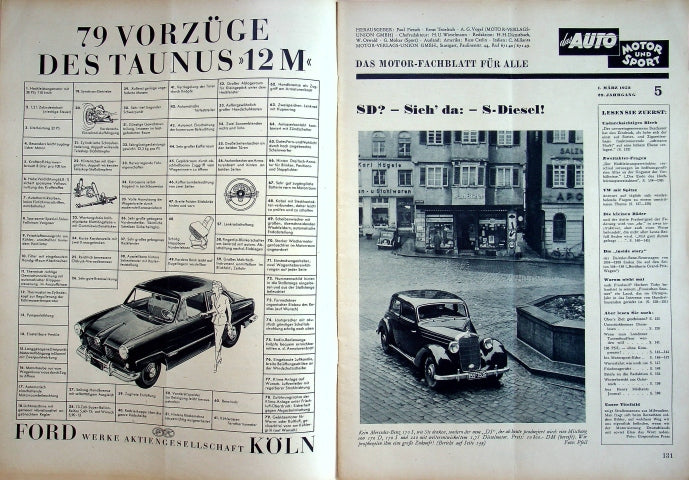 Inhaltsverzeichnis Auto Motor und Sport 05/1952