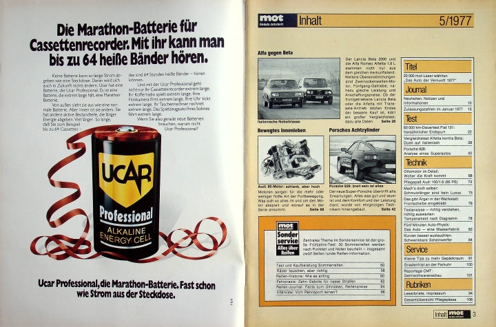 Inhaltsverzeichnis MOT 05/1977