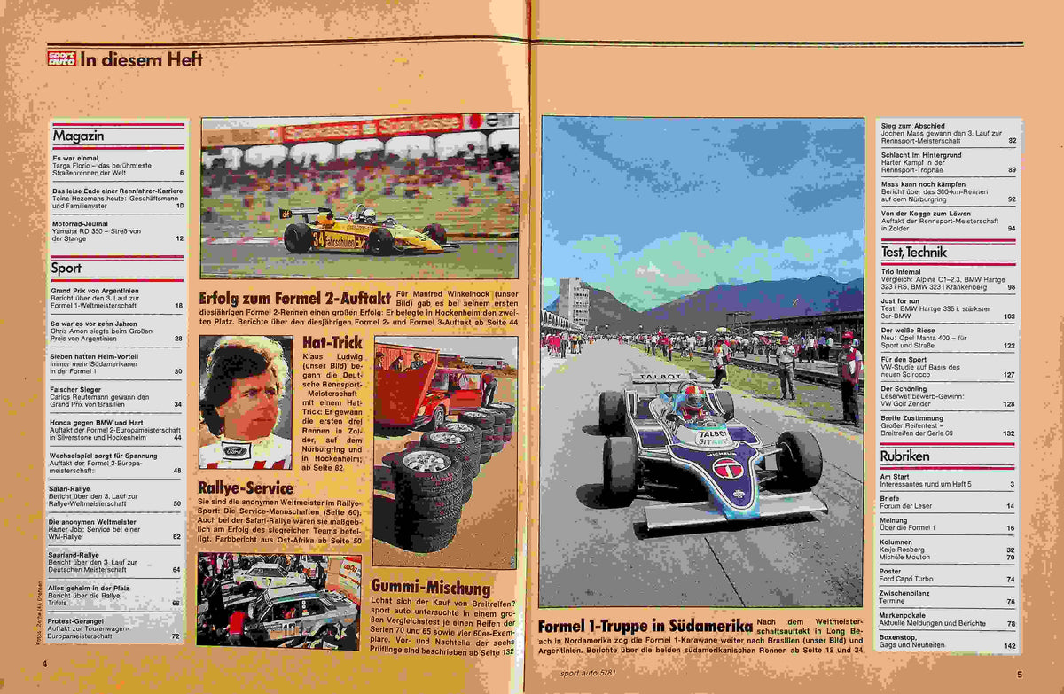 Inhaltsverzeichnis Sport Auto 05/1981
