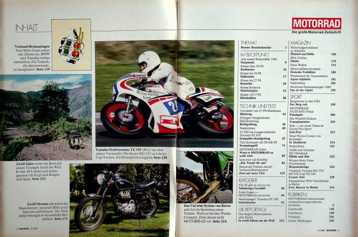 Inhaltsverzeichnis Motorrad 05/1981
