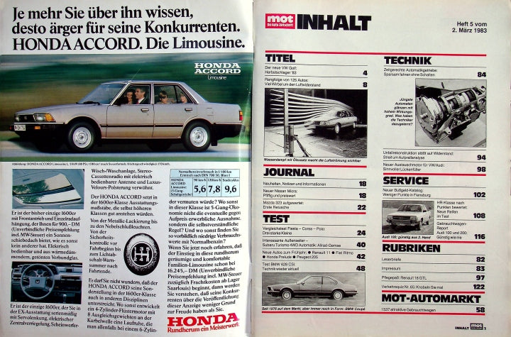 Inhaltsverzeichnis MOT 05/1983