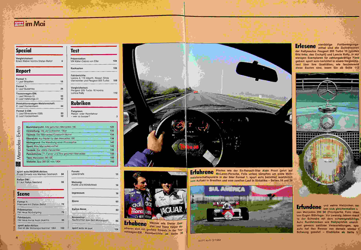 Inhaltsverzeichnis Sport Auto 05/1984