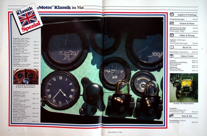 Inhaltsverzeichnis Motor Klassik 05/1986