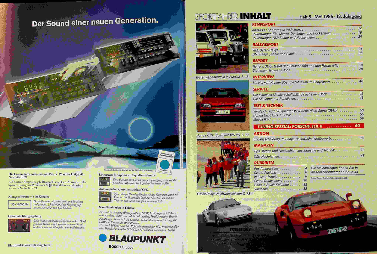 Inhaltsverzeichnis Sport Fahrer 05/1986