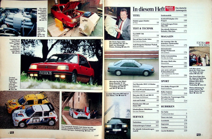 Inhaltsverzeichnis Auto Motor und Sport 05/1987