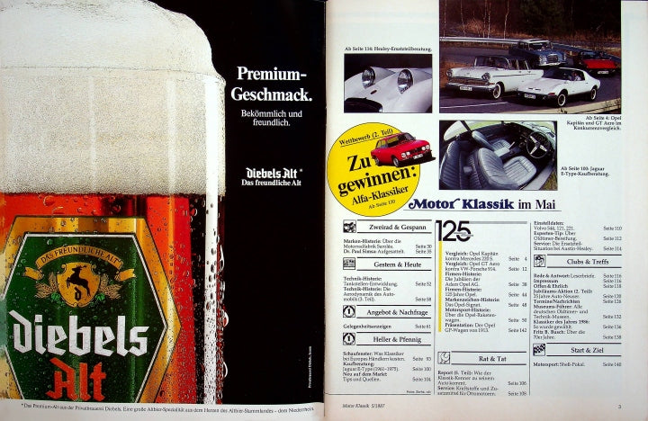 Inhaltsverzeichnis Motor Klassik 05/1987