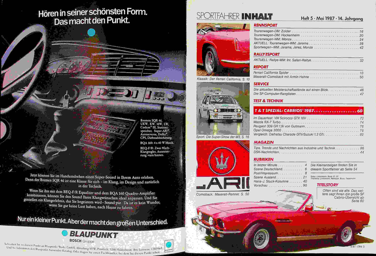 Inhaltsverzeichnis Sport Fahrer 05/1987