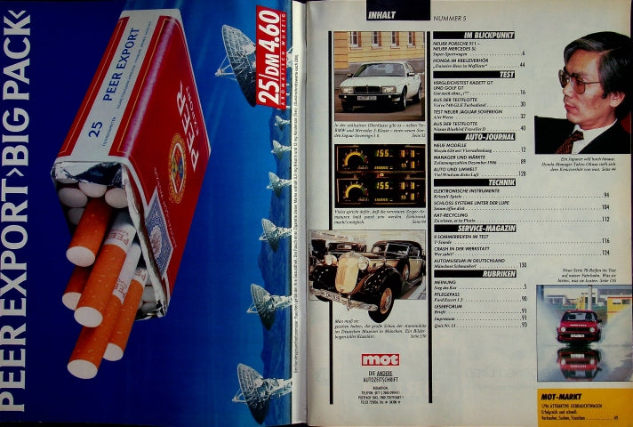 Inhaltsverzeichnis MOT 05/1987