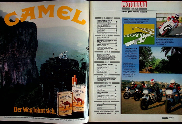 Inhaltsverzeichnis Motorrad 05/1987