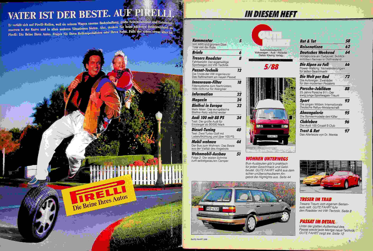 Inhaltsverzeichnis Gute Fahrt 05/1988