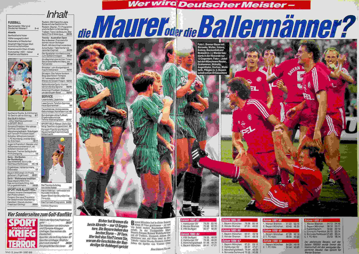 Inhaltsverzeichnis Sport Bild 05/1991