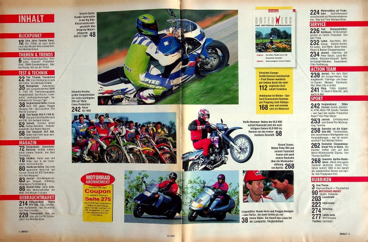 Inhaltsverzeichnis Motorrad 05/1995