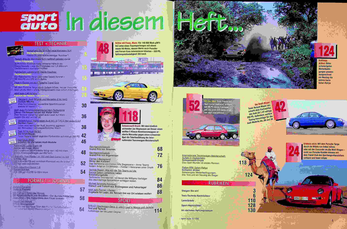 Inhaltsverzeichnis Sport Auto 05/1996
