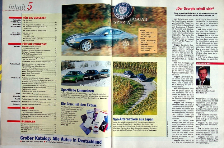 Inhaltsverzeichnis MOT 05/1997