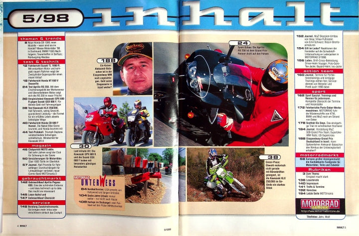 Inhaltsverzeichnis Motorrad 05/1998