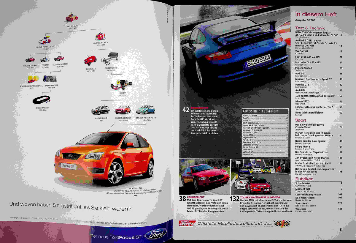 Inhaltsverzeichnis Sport Auto 05/2006