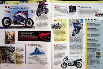 Inhaltsverzeichnis Motorrad 05/2007