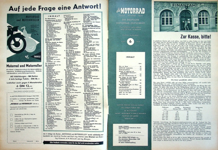 Inhaltsverzeichnis Motorrad 06/1959