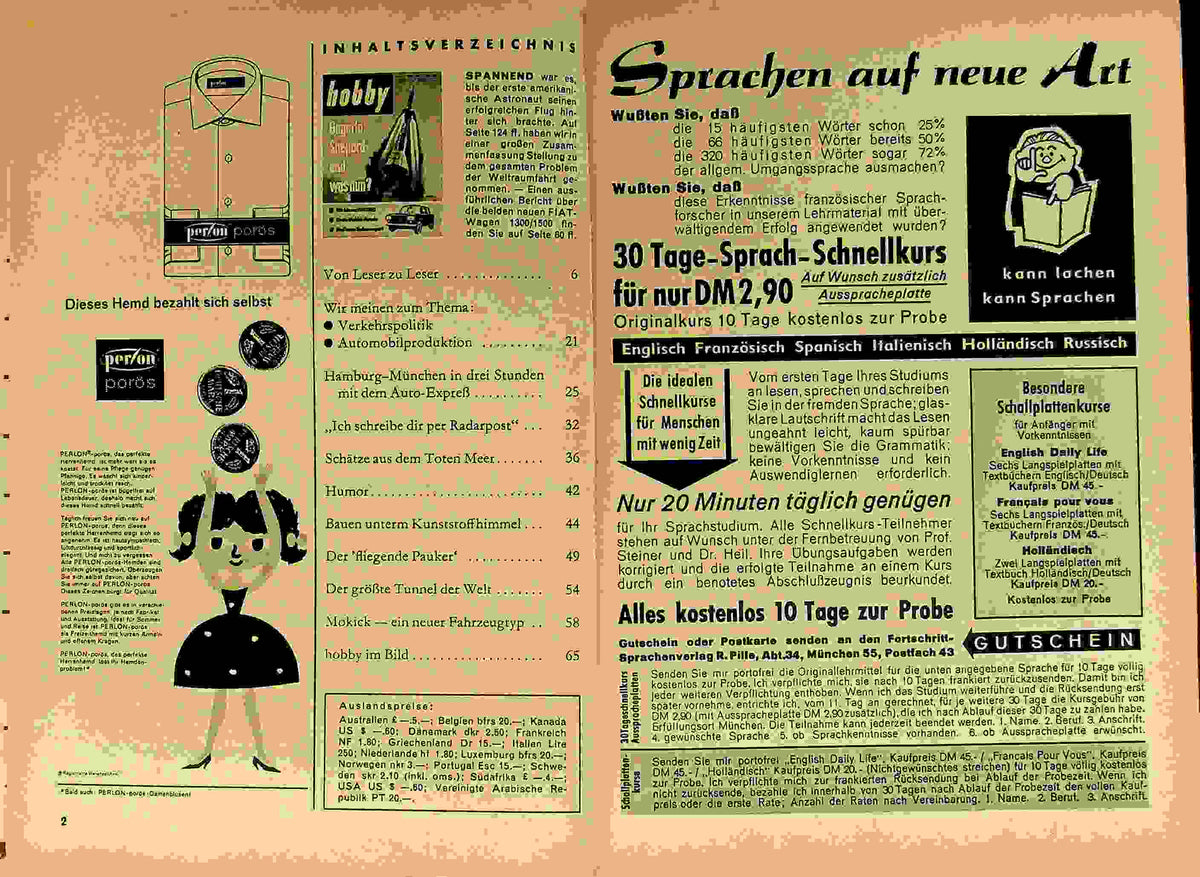 Inhaltsverzeichnis Hobby 06/1961