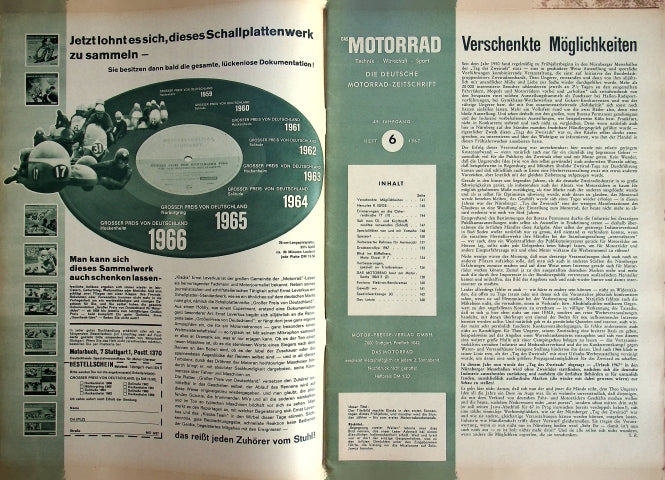 Inhaltsverzeichnis Motorrad 06/1967